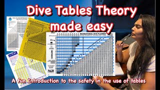 Dive Tables Explained, The theory and an Introduction to the Recreational Dive Planners in 4K. Enjoy