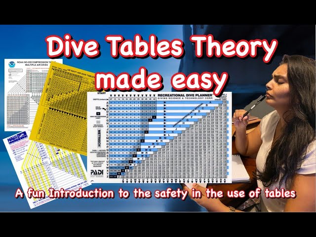 Dive Tables Explained The Theory And