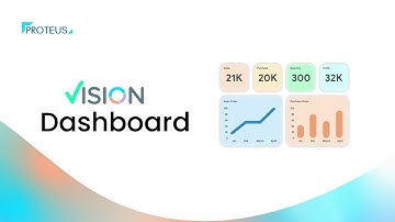 Vision ERP - Dashboard Overview. Proteus Technologies Pvt Ltd. 2023