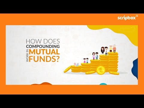 How Does Compounding Work in Mutual Funds | Mutual funds investment | Scripbox