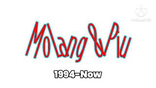 Molang Logo Elovitions