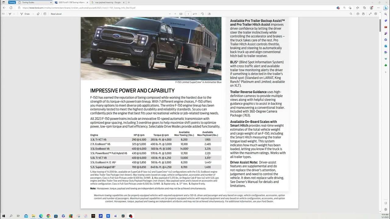 2023 FORD F150 MAX PAYLOAD CAPACITY EXPLAINED! ALL ENGINES! WHAT IS