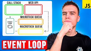 Разбор задач по Event Loop с собеседований