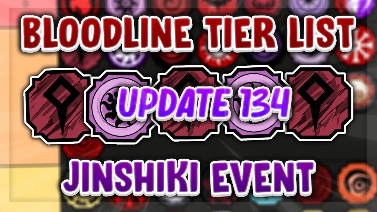 Shindo Life All Bloodlines Tier List S+