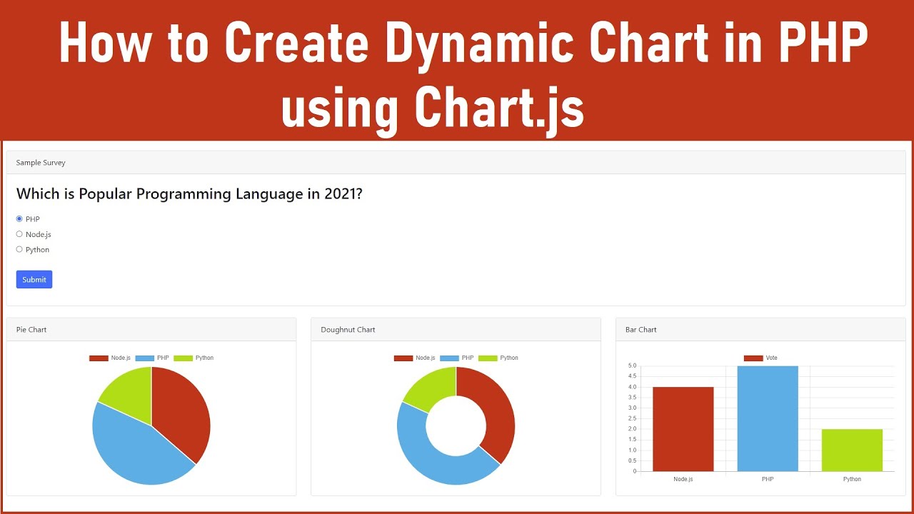 code กราฟ php New How to Create Dynamic Chart in PHP using Chart.js