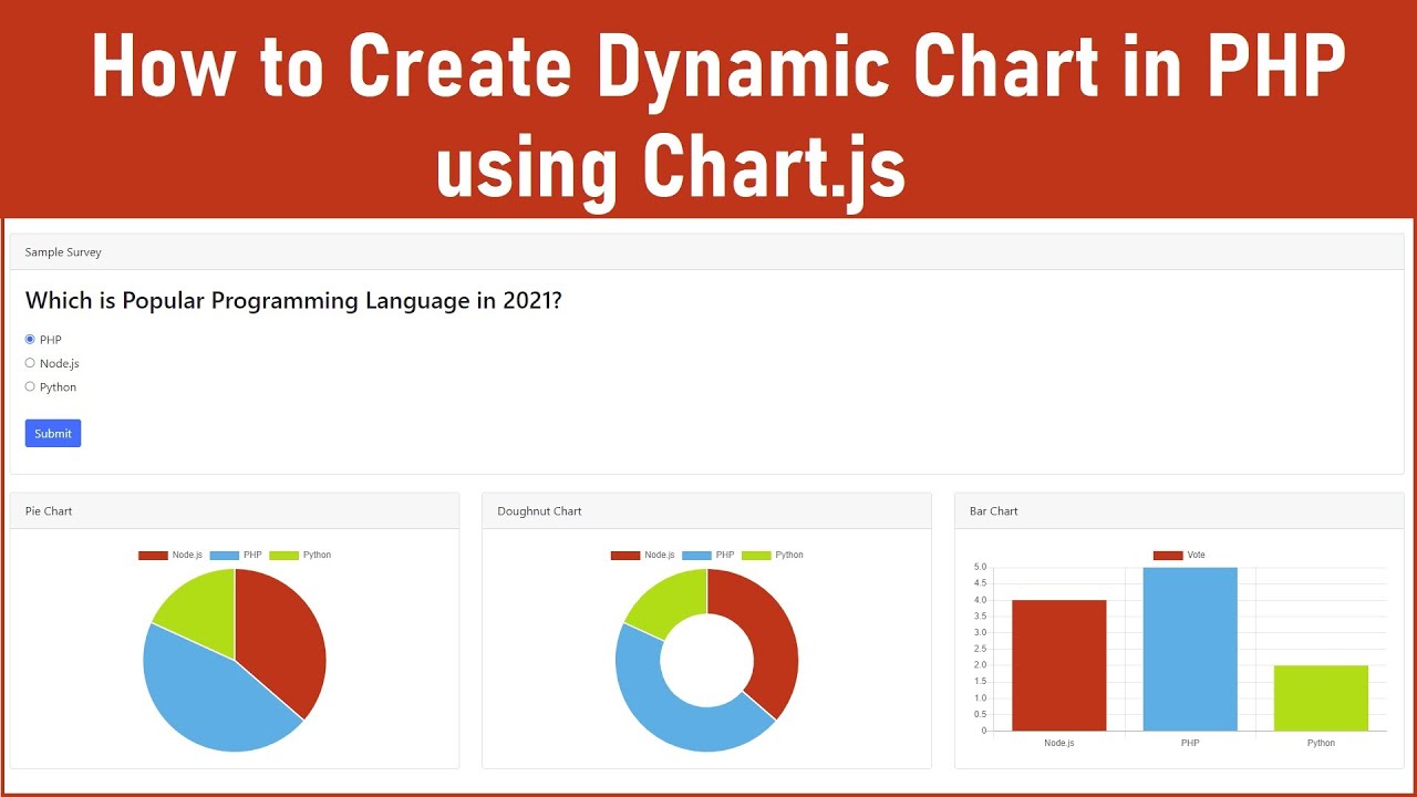 สร้างกราฟ php  2022 New  How to Create Dynamic Chart in PHP using Chart.js