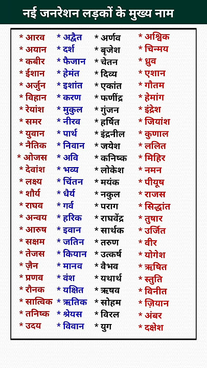 New Generations Boys Famous Name|| Boys Name Of new Generation|| Naye bachhon ke nam || #boysname