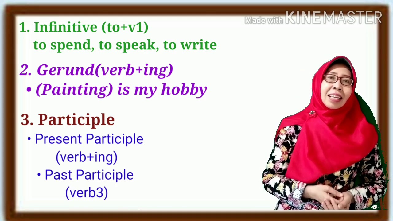 Finite and Non finite verb mapel Bhs & Sastra Inggris kelas XII