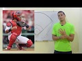 Todo sobre el baseball ! REGLAS (parte 1)