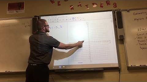 Algebra 2- 4.5 Solving Polynomial Equations (Part 1)