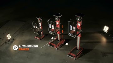 Meet the Pecolift, Ecolift and Ecolift WR