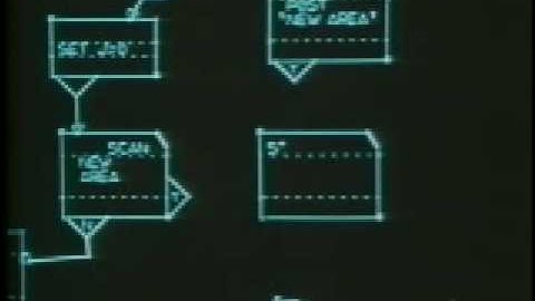 Alan Kay Demos GRaIL