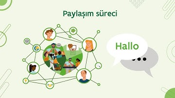 Participatietraject (Turks) - Katılım ve Ağ Oluşturma Programı