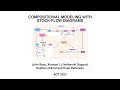 Compositional Modeling With Stock-Flow Diagrams - John Baez