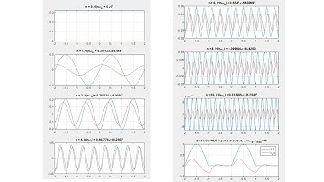 MSOE EE3032 W08 00 5-5 Circuit Analysis with Fourier Series