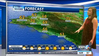 Daybreak Weather for Thursday, May 24, 2018
