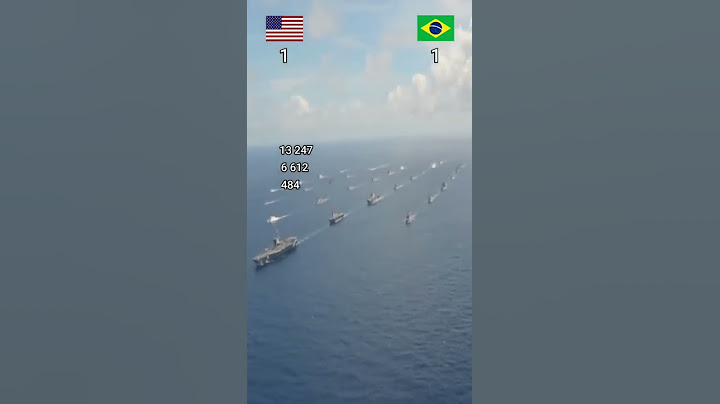 Estados Unidos vs Brasil comparação militar
