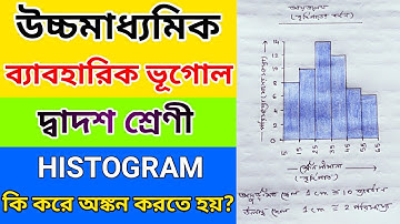 আয়তলেখ কিভাবে অঙ্কন করা হয়? How To Draw Histogram ? Class 12 Geography Practical।। WBCHSE ।।