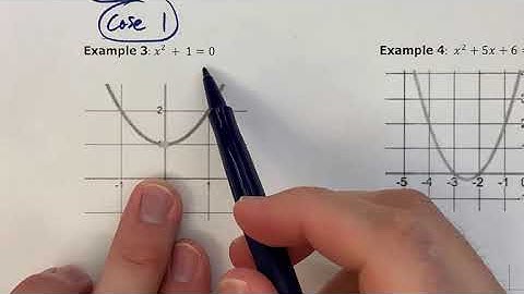 9.2 Solving Quadratic Equations by Graphing