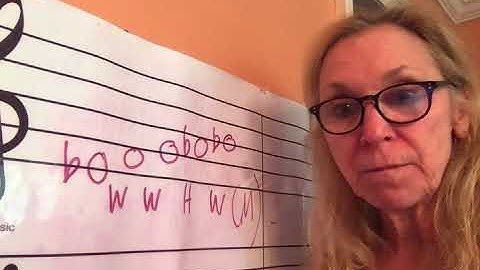 Constructing Minor Five Finger Patterns