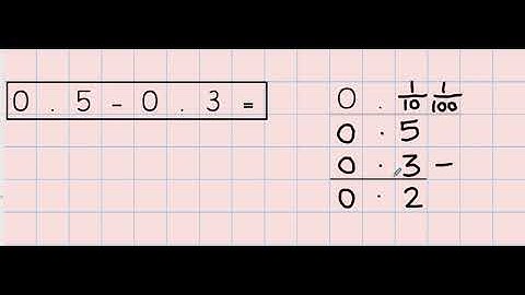 Subtracting decimals, using a place value chart