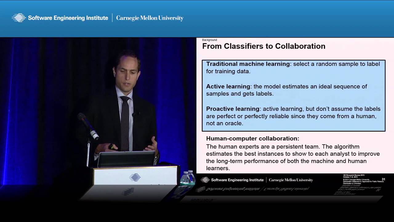 Human-Computer Decision Systems for Cybersecurity
