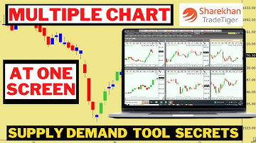 Tradetiger (Multiple Chart) At One Screen  | Supply Demand Zone Tool | Stock Market | Sharekhan
