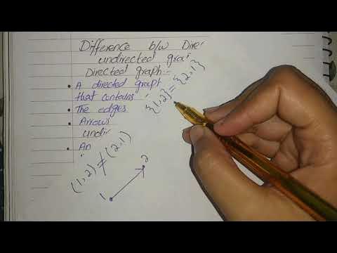 Difference between Directed graph and Undirected graph | lecture 7 ...