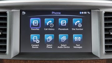 2020 INFINITI QX60 - Making, Receiving and Ending a Call