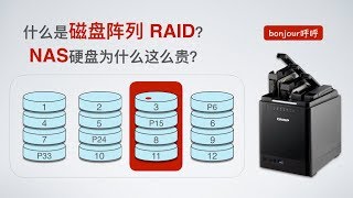 什么是raid？NAS硬盘和普通硬盘有什么区别？