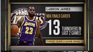 Jay Williams calling out LeBron for crying to the refs every time he drives