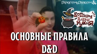 Основные правила игры Подземелья и Драконы | Dungeons&Dragons