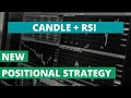 New positional strategy - 3 candle breakout + RSI strategy