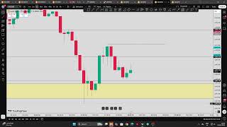 BTC/USD & XAU/USD ANALYSIS & LIVE TREADING . #crypto #cryptotrading #XAU/USD.