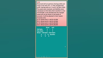 MCQ 26| Change In Profit Sharing Ratio| Ch3| Class 12| Accounts| T S Grewal| Shorts@learnwithease