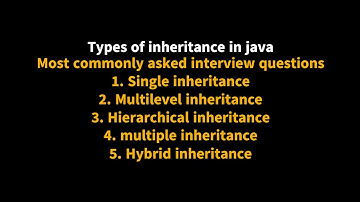 Java tutorial for beginners  || Inheritance - Java Programming | Falcon Geeks