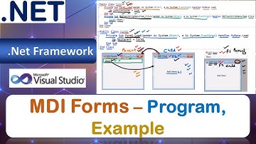 MDI Forms – Program, Example | VB.Net