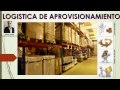 Logística de Aprovisionamiento - Gestión de Compras