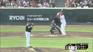 福岡ソフトバンクホークス ブライアン ウルフ Youtube 福岡ソフトバンクホークス ブライアン ウルフ Youtube
