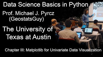 Data Science Basics: Univariate Data Visualization