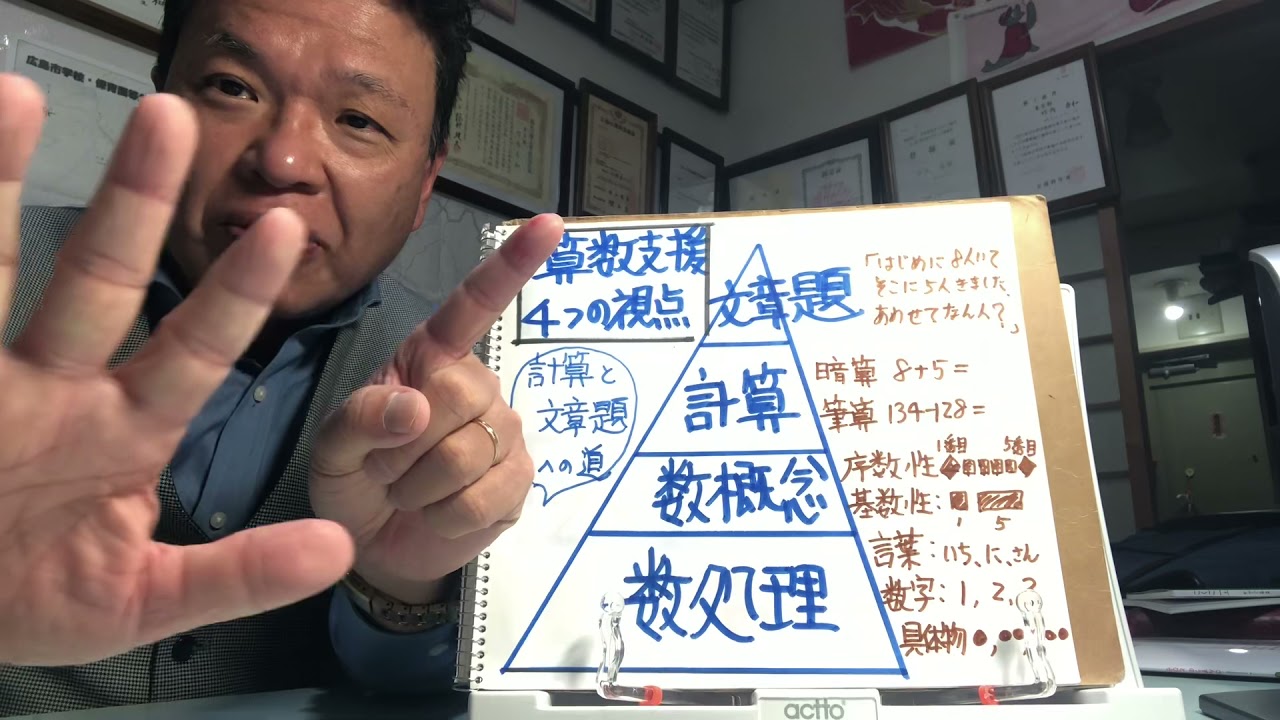 37 算数・数学ができない子への対応