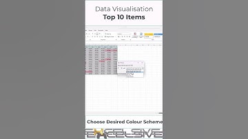 Excel Shorts: Mastering Data Visualization - Highlight Top 10 Values  with Conditional Formatting