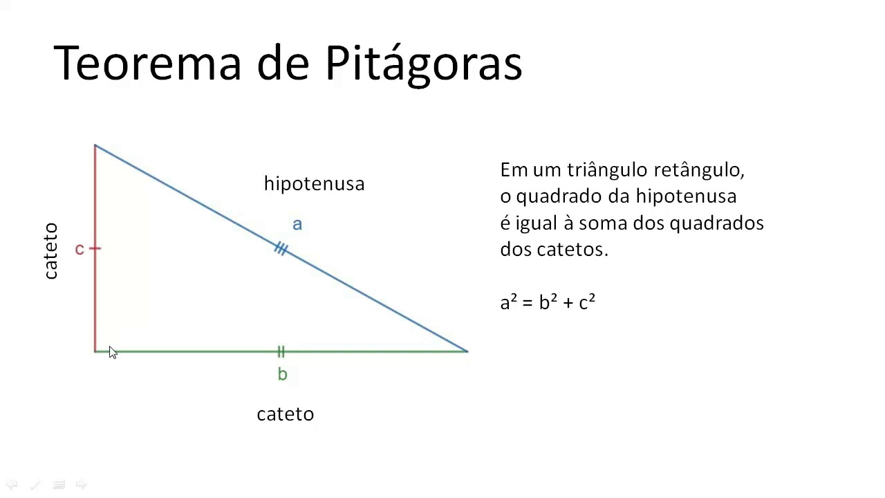 Vídeo aula - Teorema de Pitágoras - 9º ano - YouTube