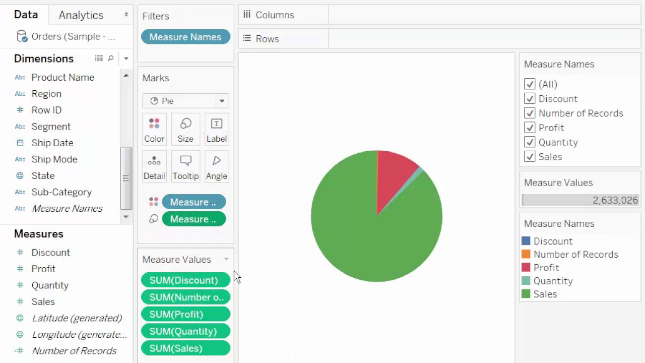 Tableau Pie Chart With 2 Measures