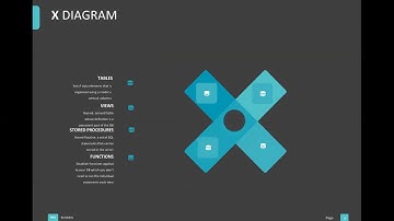 9/8 Live: MySQL 8.0 你不知道的这几个好用Functions！