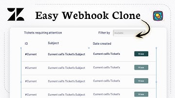 Webhooks klonen in Zendesk (kopieerautomatisering)