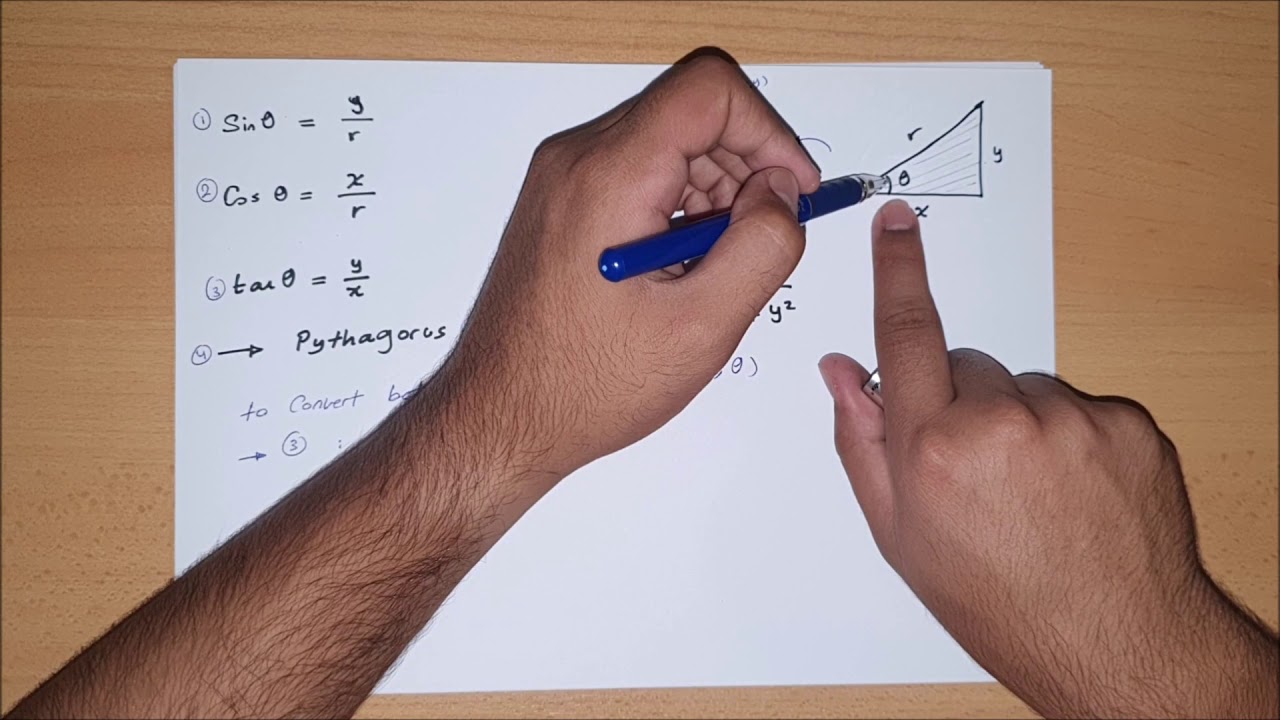 PHYSICS 101 // CH 3: VECTORS // OMAR KHATER // J.U.S.T - YouTube
