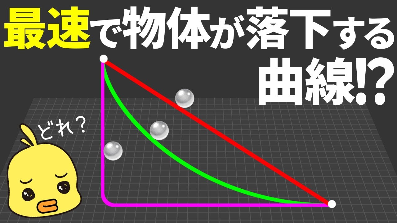【ゆっくり解説】最速で降下する数学的曲線!?サイクロイドの不思議