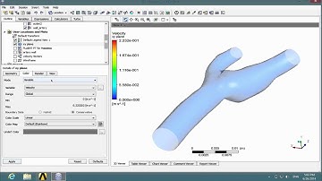 Simcafe: 3D Bifurcating Artery in FLUENT, Numerical Results #5