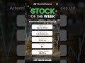 Artemis Medicare Stock Analysis 2026 | Stock of the Week | High Growth Healthcare Pick